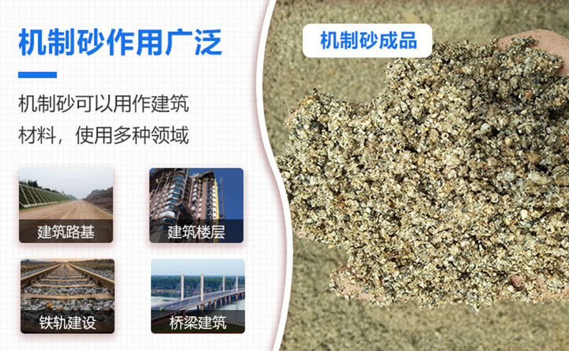 機制砂品級越來越高，用途也越來越廣泛